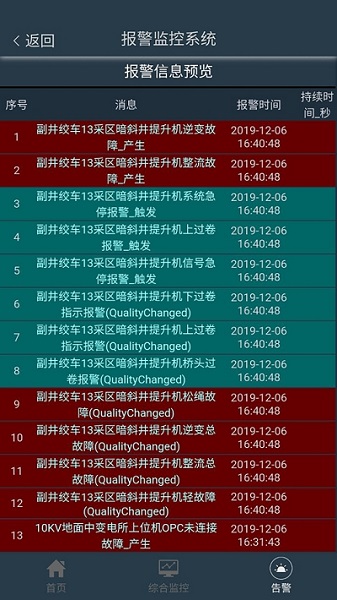 宁煤移动监管平台截图1
