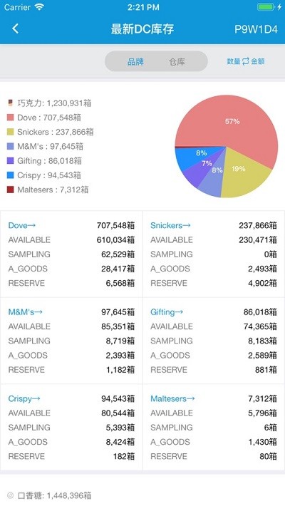 玛氏天眼最新版截图2
