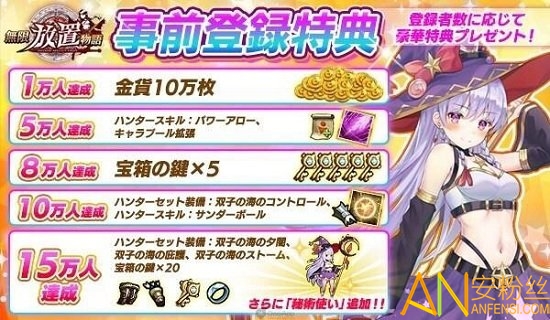 无限放置物语中文版截图1