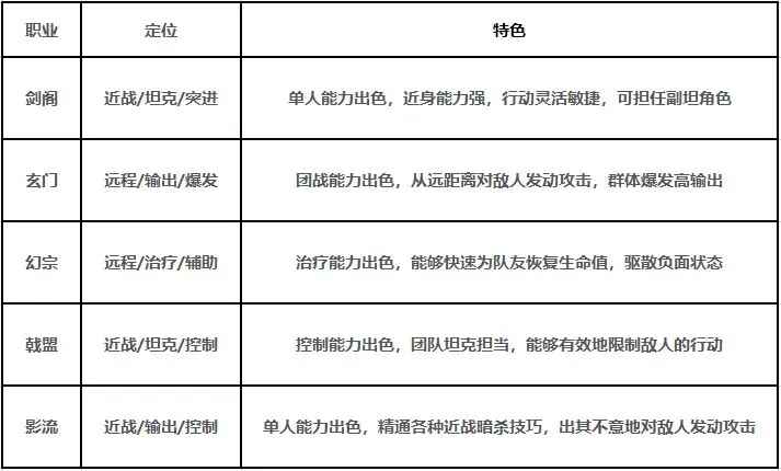 剑中最新版本