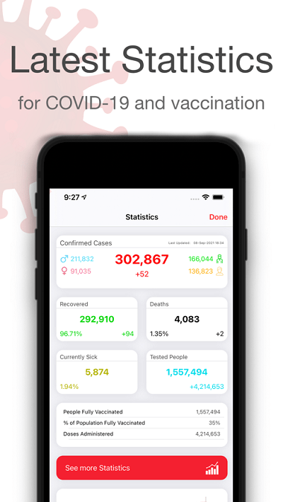 tarassud plus app(阿曼防疫健康码)截图1