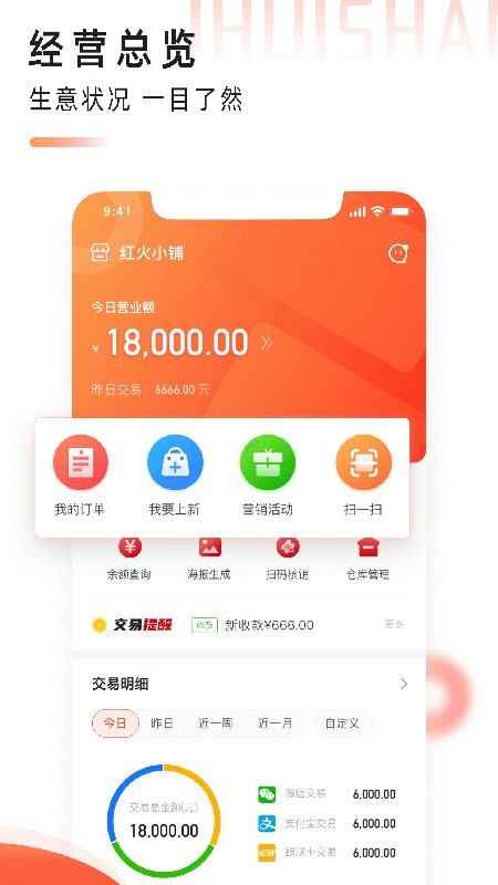 i惠商app截图2