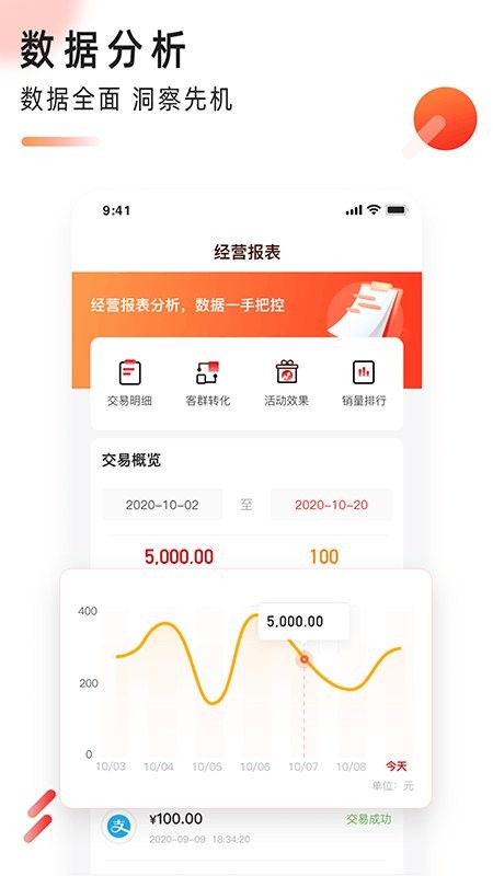i惠商app截图3
