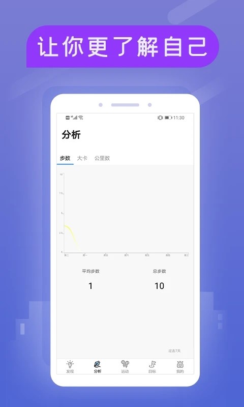 运动健康计步器手机版(小米粒运动)截图4