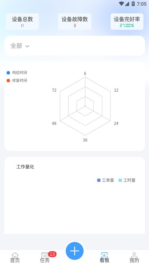 络钉运维最新版截图1