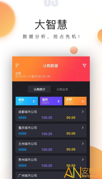 悦家云高管客户端(保利青云)截图1