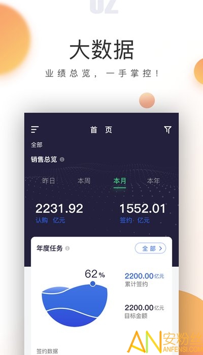 悦家云高管客户端(保利青云)截图3