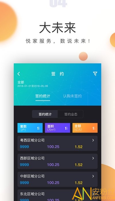 悦家云高管客户端(保利青云)截图4