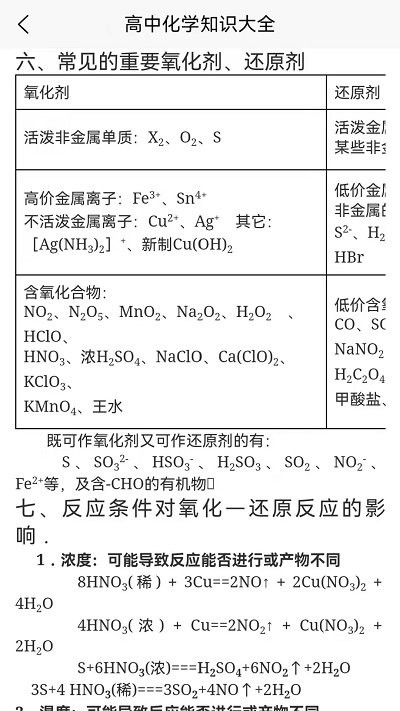 化学日记app截图1