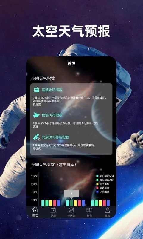 火星空间站软件(空间站天气)截图4