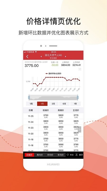 隆众数据app截图2