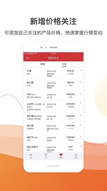 隆众数据app截图4