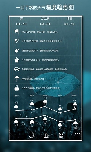 ami天气动画截图2