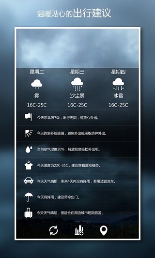 ami天气动画截图3