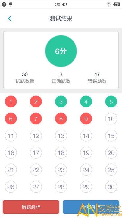 执业药师资格题集app截图2
