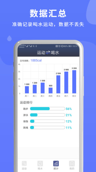 喝水运动计时器软件截图3