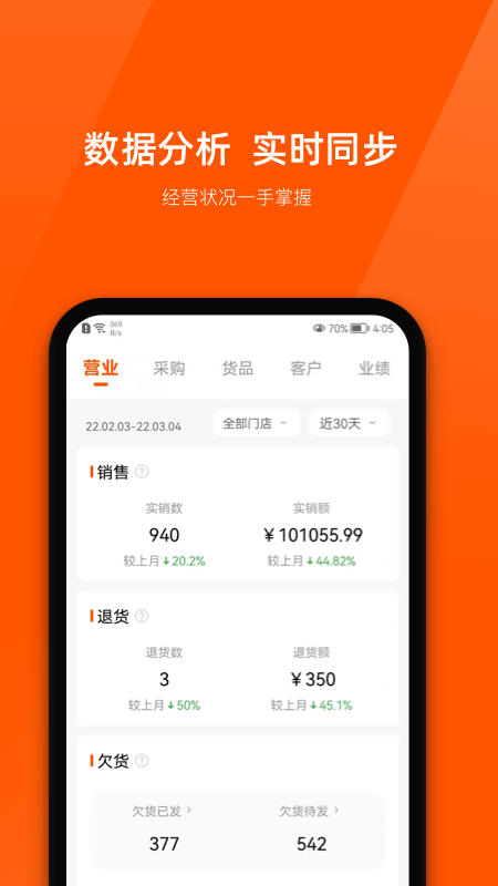 店员助手app截图2