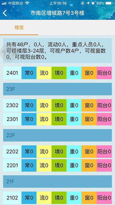 青岛公安社采截图4