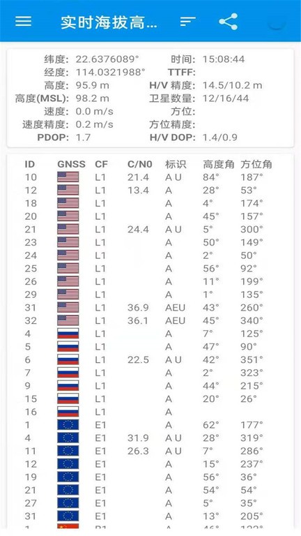 百斗卫星导航地图官方版截图2