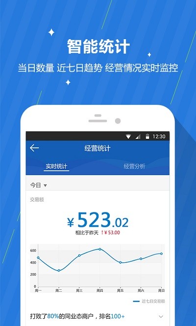 咕咕商家app截图4