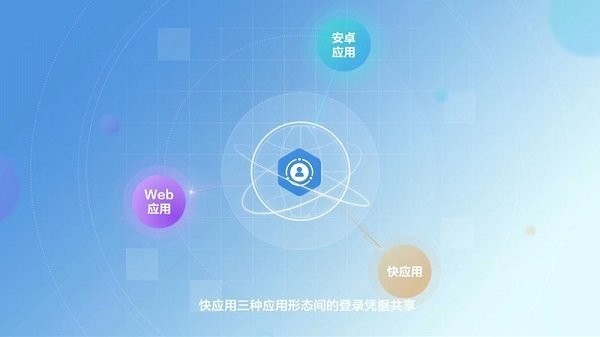 keyring最新版截图1