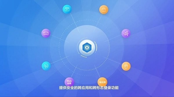 keyring最新版截图2