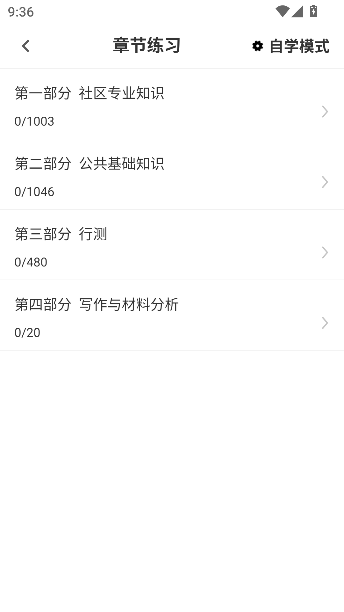 牛题库社区工作者考试题库app最新版(社区工作者牛题库)