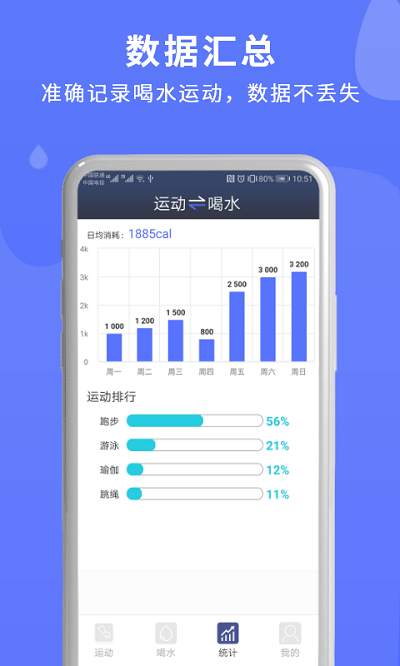 喝水时间管理最新版截图4