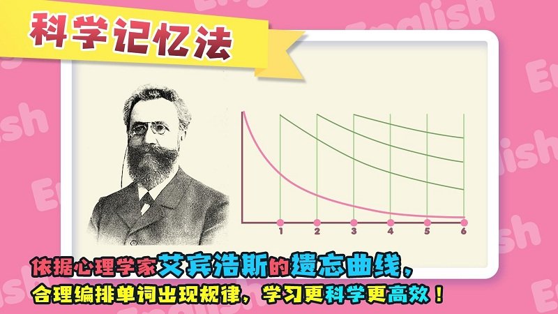 万趣ai单词app截图1
