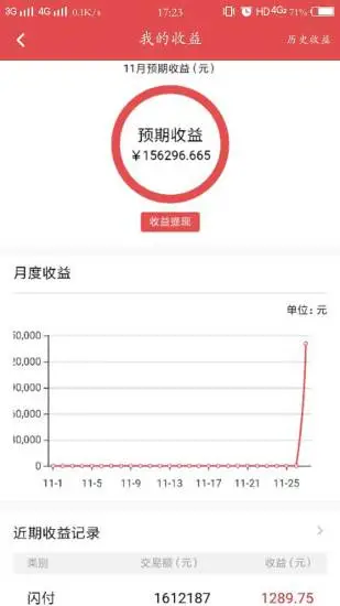 友米联盟app截图2