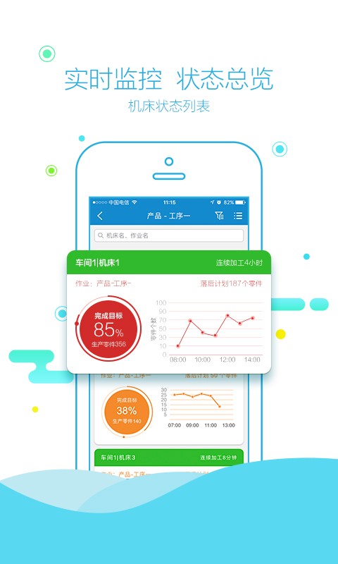 语祯物联手机版截图3