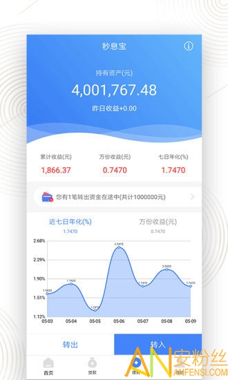 中原直销银行app截图3
