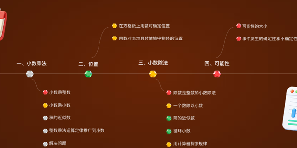 学而思小精龙app私人AI学伴