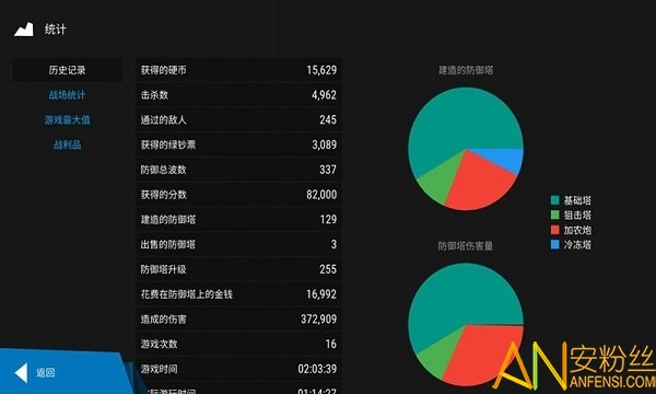 无限塔防2国际服(Infinitode 2)截图4