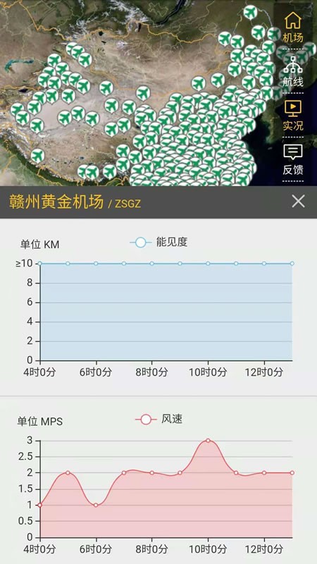 航空气象服务app截图3