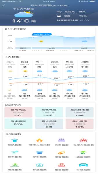 重庆气象局官方版截图2