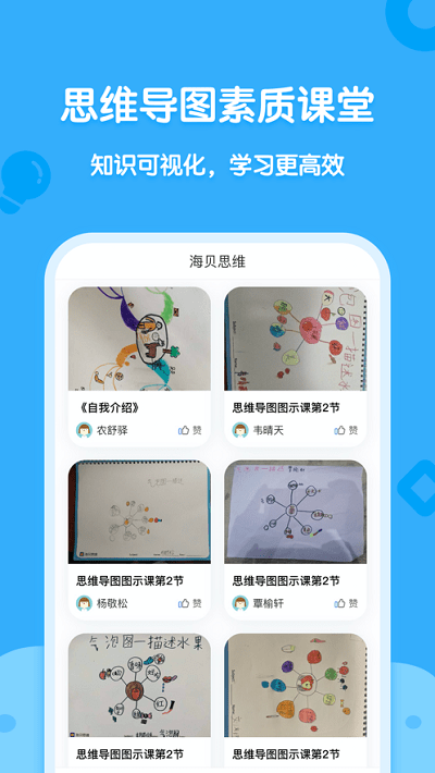 海贝思维导图截图1
