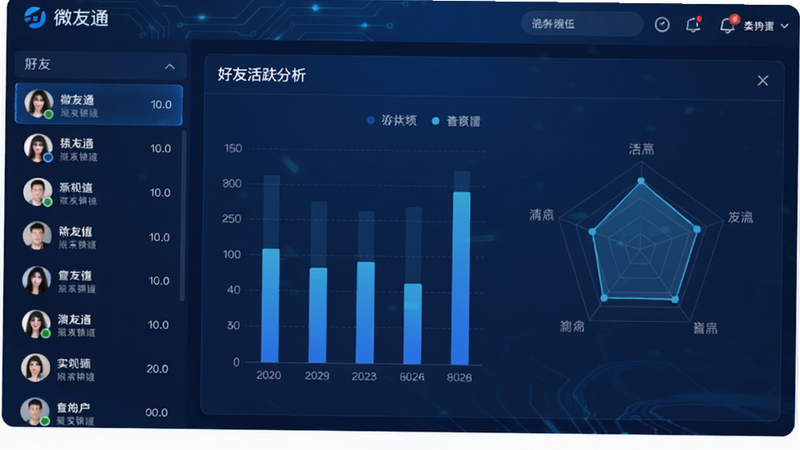 微友通