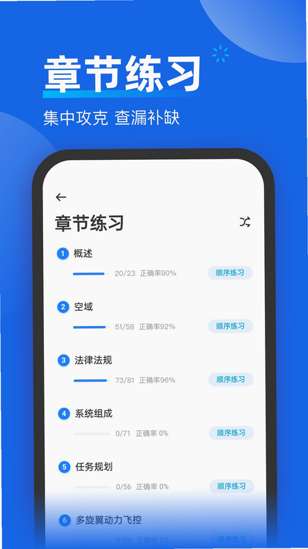 无人机考试题库