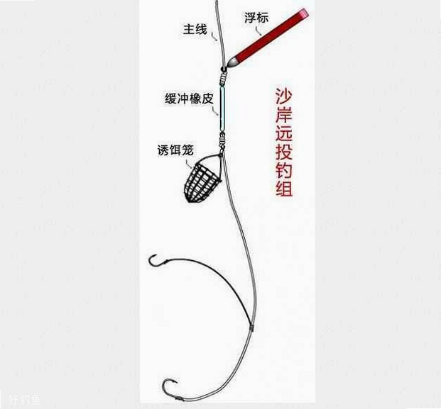 海の、ぜんぶる