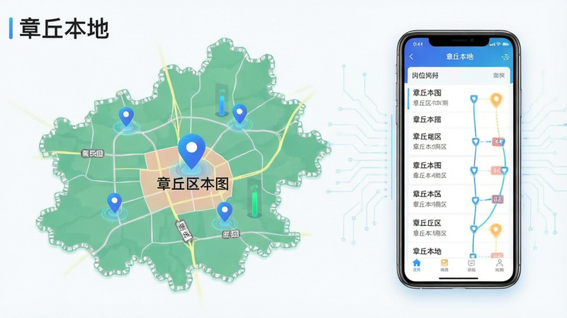 章丘直聘