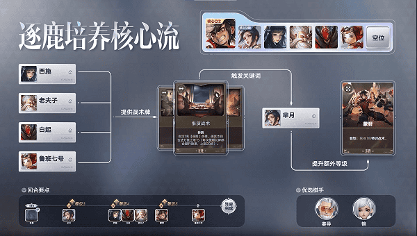 王者万象棋内测版