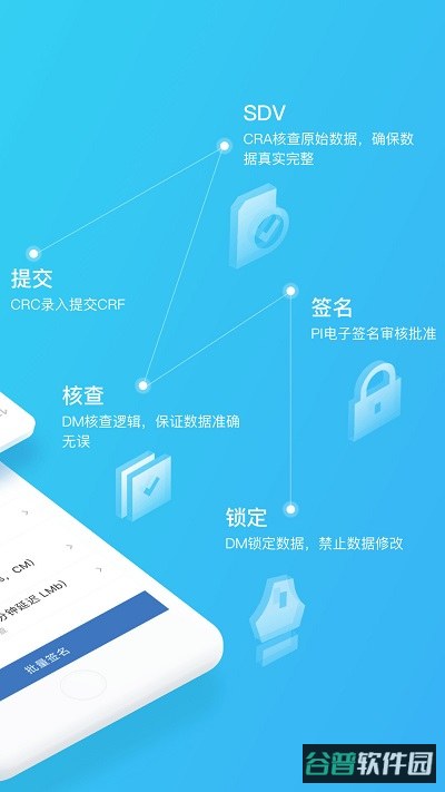 医学科研云平台