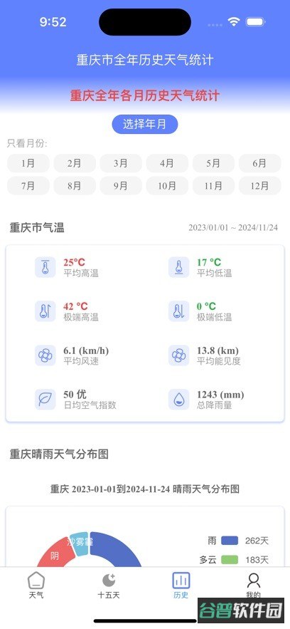 千问天气