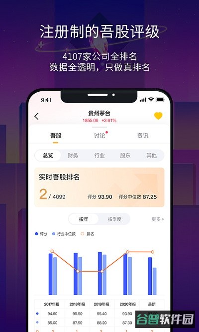 市值风云截图4