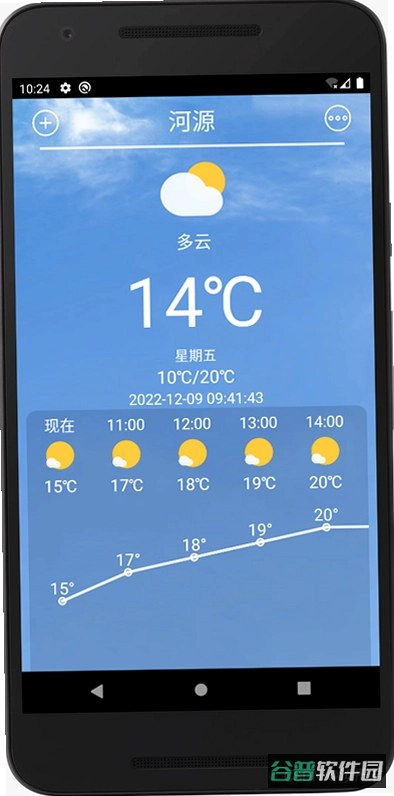 包准天气