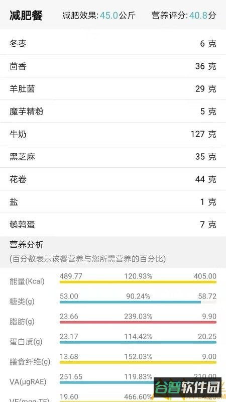 精准食疗平台
