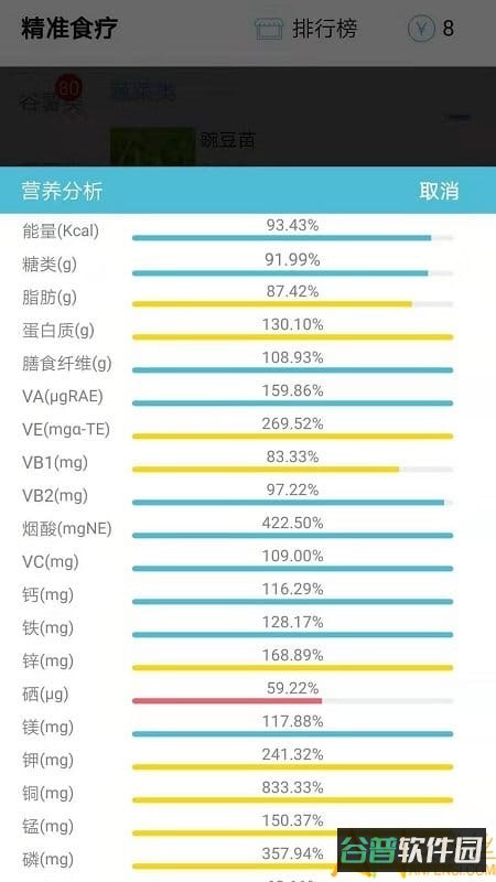精准食疗平台截图3