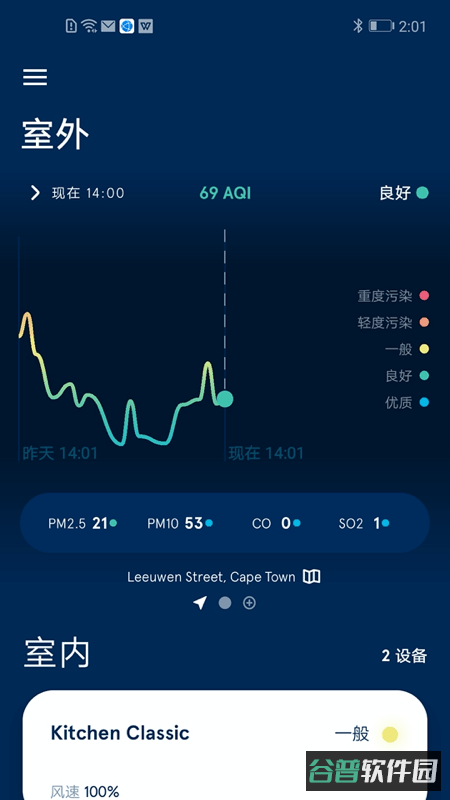 blueair截图3