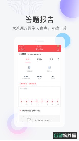 会计快题库截图2